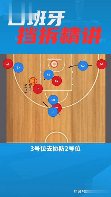 学生篮球队如何有效使用战术板_1